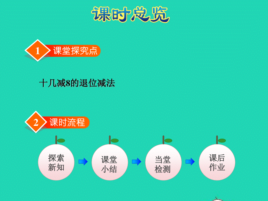 2022一年级数学下册 第1单元 加与减(一)第2课时 捉迷藏授课课件 北师大版.ppt_第2页