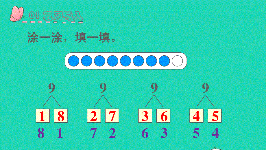 2022一年级数学上册 8 20以内的进位加法第1课时 9加几教学课件 新人教版.pptx_第2页