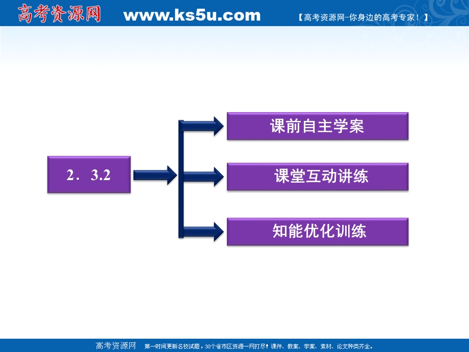 2012优化方案数学精品课件（苏教版选修1-1）：2.3.2 双曲线的几何性质.ppt_第3页