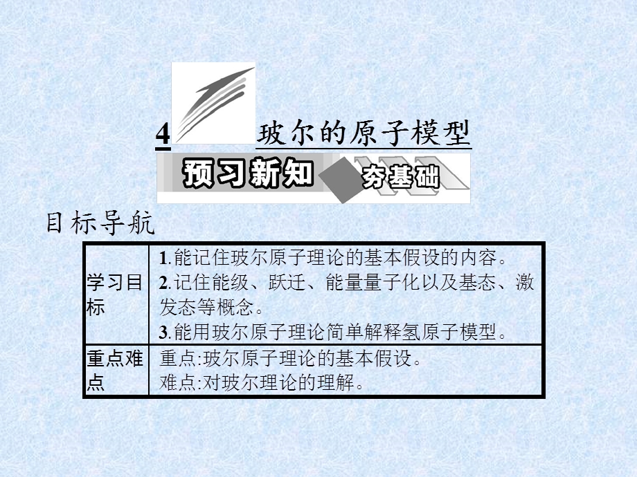 2016-2017学年高中物理人教版选修3-5课件：第十八章 4　玻尔的原子模型 .pptx_第1页