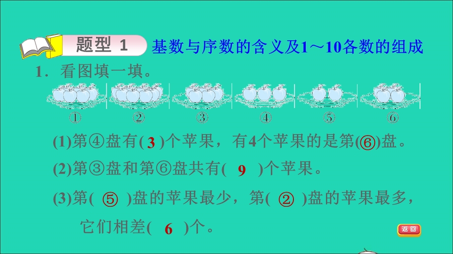 2021一年级数学上册 整理与复习第1课时 1-10各数的认识课件 北师大版.ppt_第3页