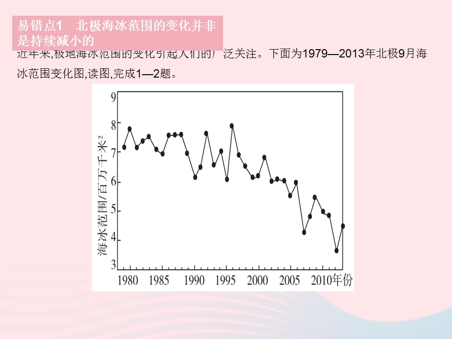 2023七年级地理下册 第十章 极地地区易错疑难集训作业课件 （新版）新人教版.pptx_第3页