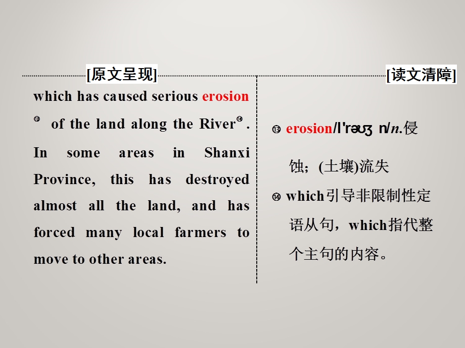 2019英语新一线同步北师大必修四课件：UNIT 10 SECTION Ⅲ LESSON 2 & LESSON 3 — PRE-READING .ppt_第3页