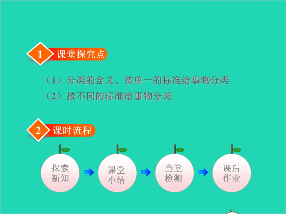 2021一年级数学上册 六 分类授课课件 冀教版.ppt_第2页