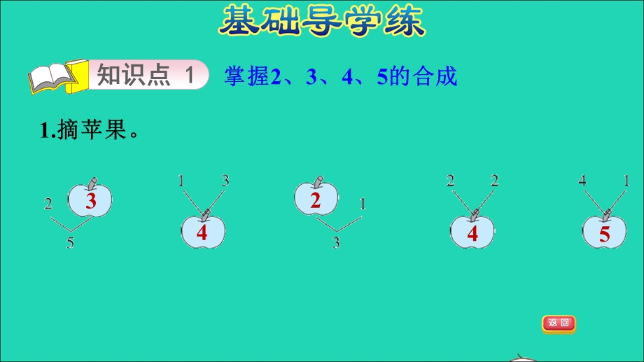 2021一年级数学上册 四 合与分第1课时 2-6的合习题课件 冀教版.ppt_第3页