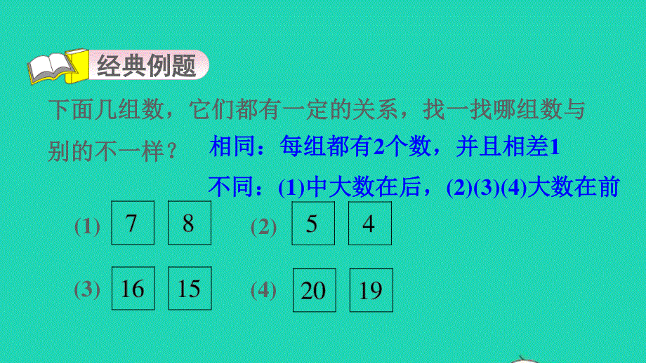 2021一年级数学上册 第2、3、5单元第9招 用比较法解决分类问题课件 青岛版六三制.ppt_第3页