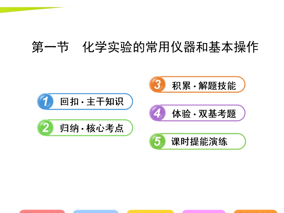 2014年化学高考总复习（回扣 归纳 体验）课件：第十一章 化学实验基础11.ppt_第1页