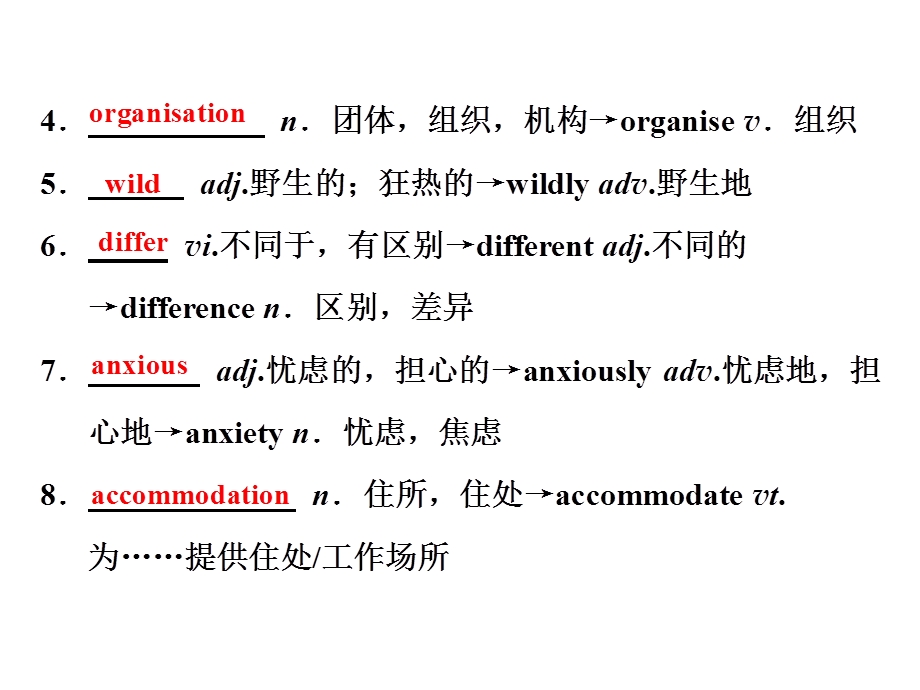 2019英语新一线同步北师大必修三课件：UNIT 8 SECTION Ⅱ WARM-UP & LESSON 1 — LANGUAGE POINTS .ppt_第3页