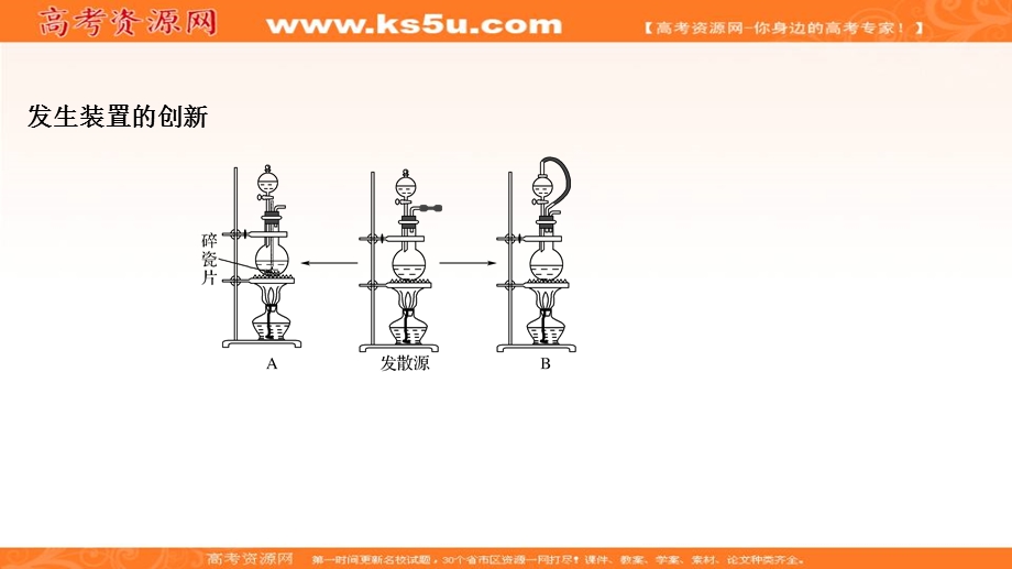 2020创新设计高考化学一轮复习（人教版）课件：核心素养提升15 高中化学教材演示实验迁移与创新（19张） .ppt_第3页