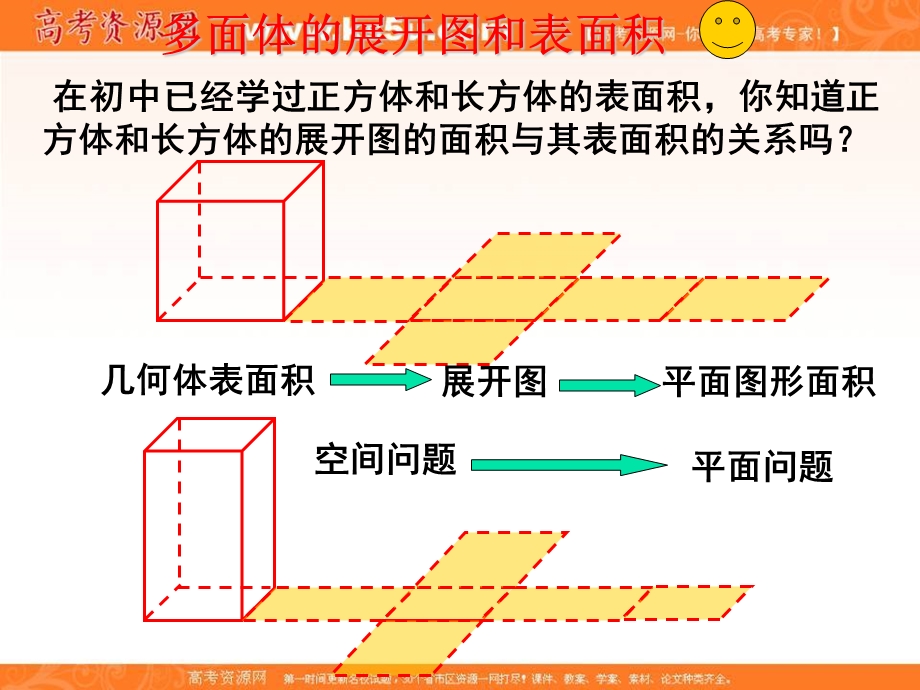 2016-2017学年人教版高中数学必修二教学能手示范课件：第一章 空间几何体 1.ppt_第2页