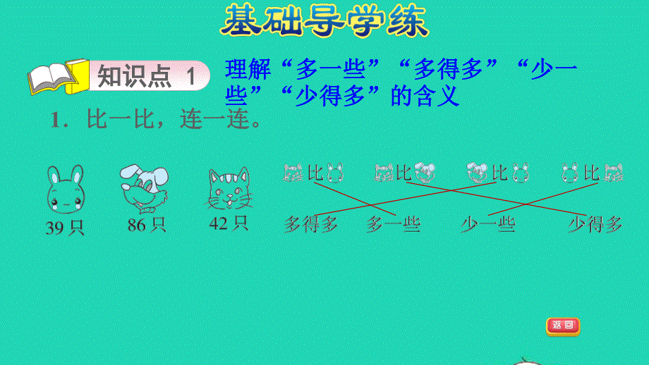 2022一年级数学下册 第3单元 生活中的数第5课时 小小养殖场（数的相对大小关系）习题课件 北师大版.ppt_第3页