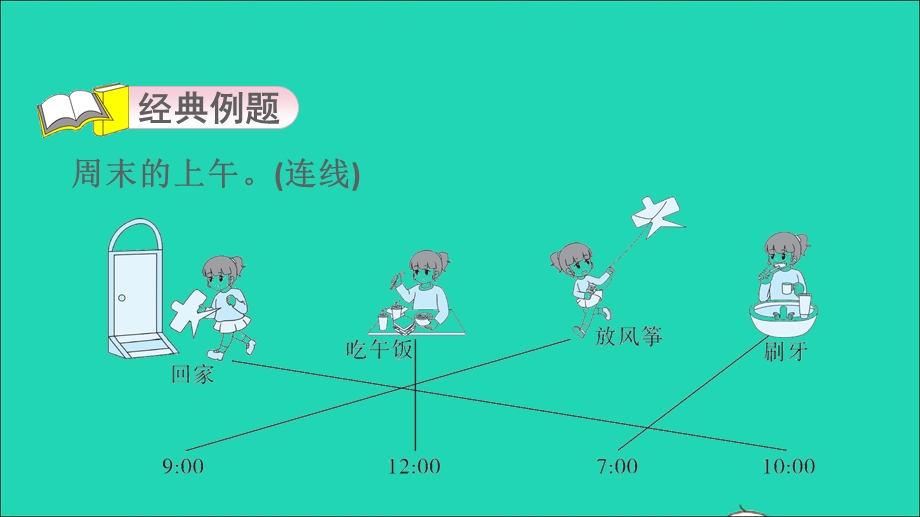 2022一年级数学下册 第2单元 认识钟表第10招 智用推理解决时间与事情的先后问题课件 冀教版.ppt_第3页