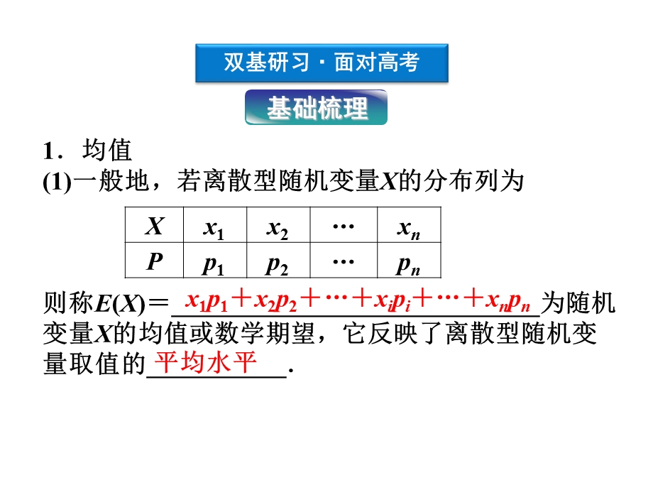 2012优化方案高考总复习数学理科 苏教版 （江苏专用）（课件）：第10章第八节.ppt_第3页