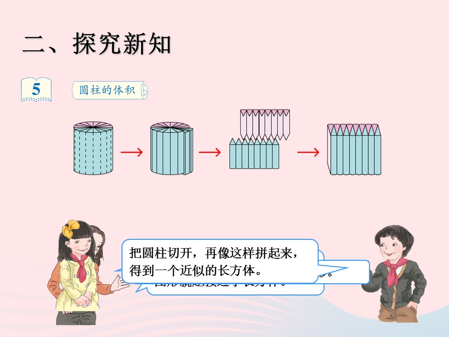 2020六年级数学下册 3 圆柱与圆锥 1 圆柱《圆柱（例5、例6）》教学课件 新人教版.ppt_第3页