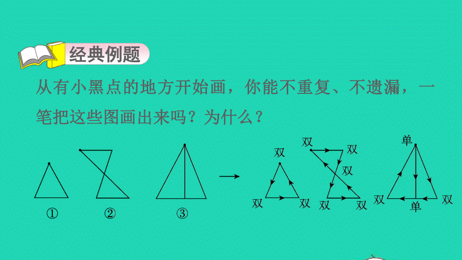 2022一年级数学下册 第3单元 丰收了——100以内数的认识第11招 用模型思想解决问题课件 青岛版六三制.ppt_第3页