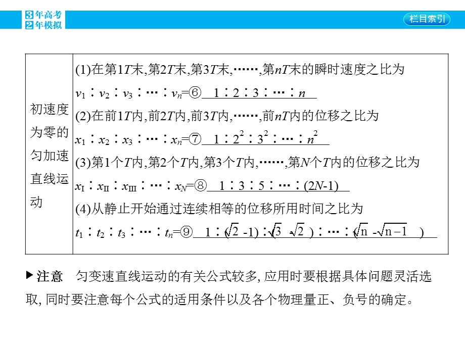 2016版《3年高考2年模拟课标物理》高考大一轮复习课件：第一章 运动的描述 第2讲 匀变速直线运动的规律.pptx_第3页