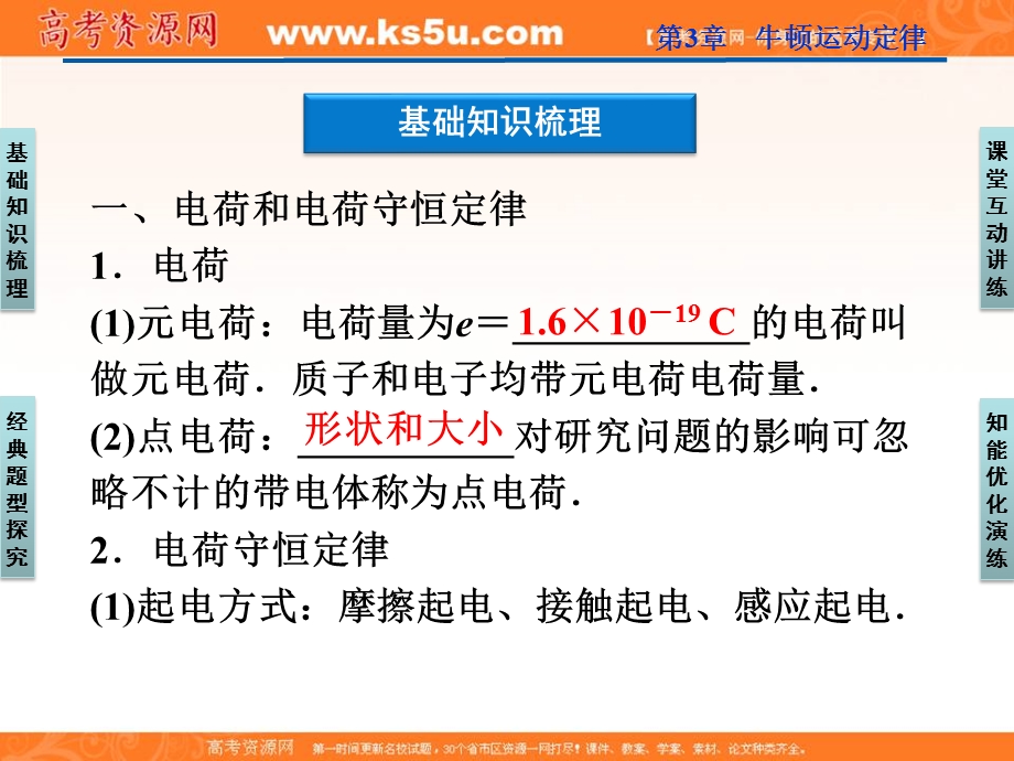 2012优化方案高三物理一轮复习课件--第6章第一节《电场的力的性质》.ppt_第3页