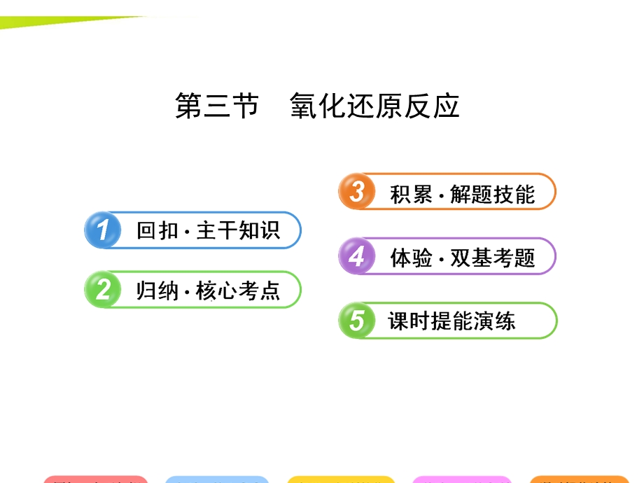 2014年化学高考总复习（回扣+归纳+体验）课件：第二章 化学物质及其变化2.3.ppt_第1页