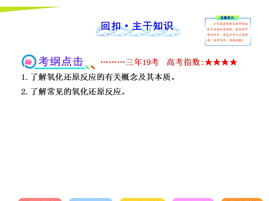 2014年化学高考总复习（回扣+归纳+体验）课件：第二章 化学物质及其变化2.3.ppt_第2页