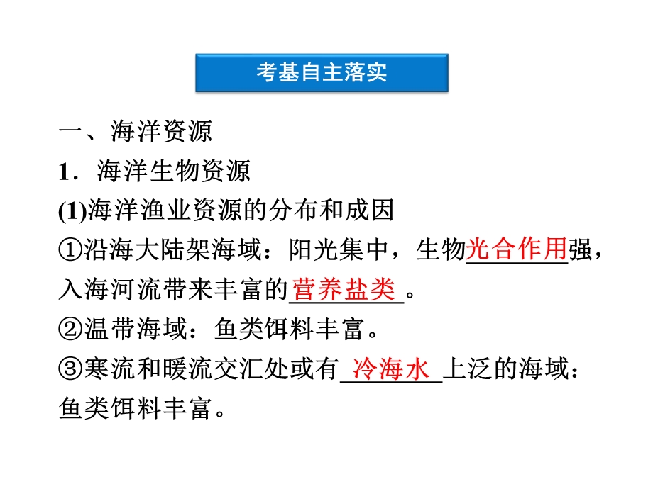 2012优化方案高考地理总复习（大纲版）（课件）：第四单元第18讲.ppt_第3页