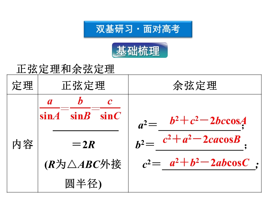 2012优化方案高考总复习数学文科 苏教版 （江苏专用）（课件）：第3章第六节.ppt_第3页