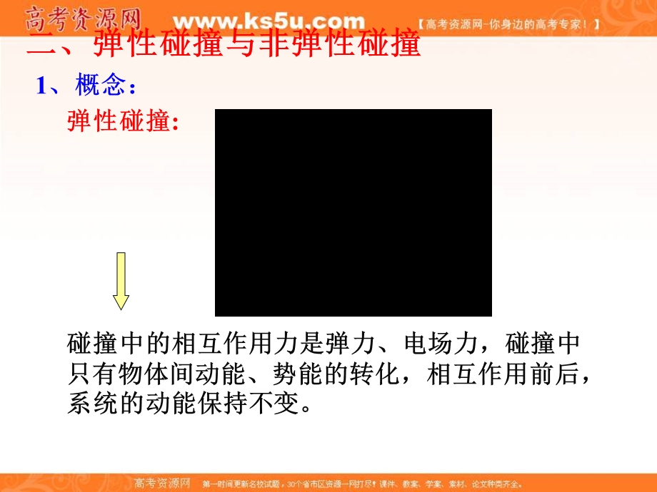 2018人教版高二物理3-5课件：第十六章 动量守恒定律 4 碰撞 课件 .ppt_第3页