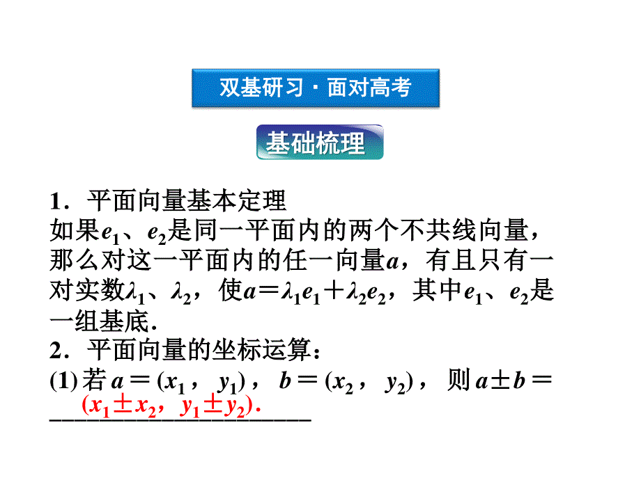 2012优化方案高考总复习数学文科（江苏专用）课件：第4章第二节.ppt_第3页