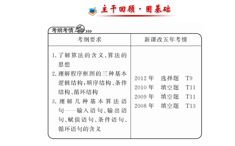 2014年人教A版数学文（广东用）配套课件：9.ppt_第2页