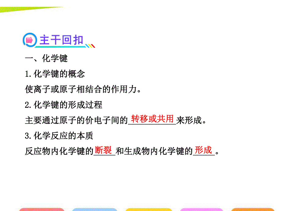 2014年化学高考总复习（回扣 归纳 体验）课件：第五章 物质结构 元素周期律5.ppt_第3页