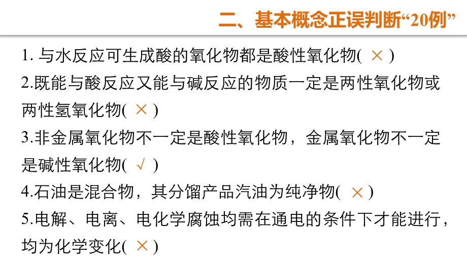 2016版高考化学（江苏专用）大二轮总复习与增分策略配套课件：审题 •解题 •回扣 第一篇 第一篇 二.pptx_第2页