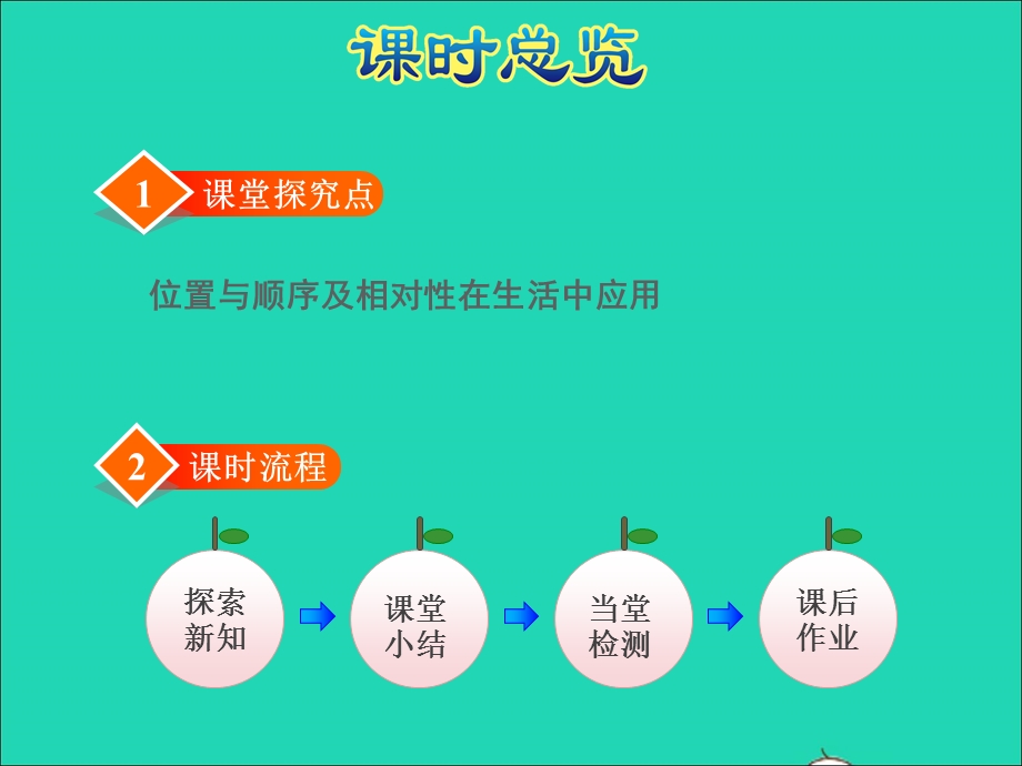 2021一年级数学上册 五 位置与顺序第4课时 教室授课课件 北师大版.ppt_第2页