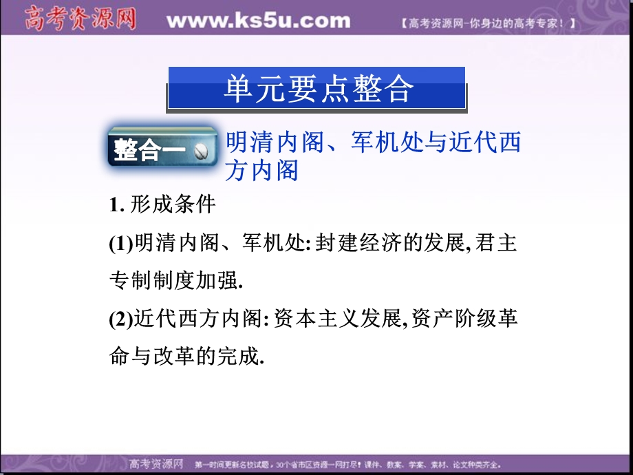 2013学年北师大版历史必修1精品课件 第一单元 单元优化总结.ppt_第3页