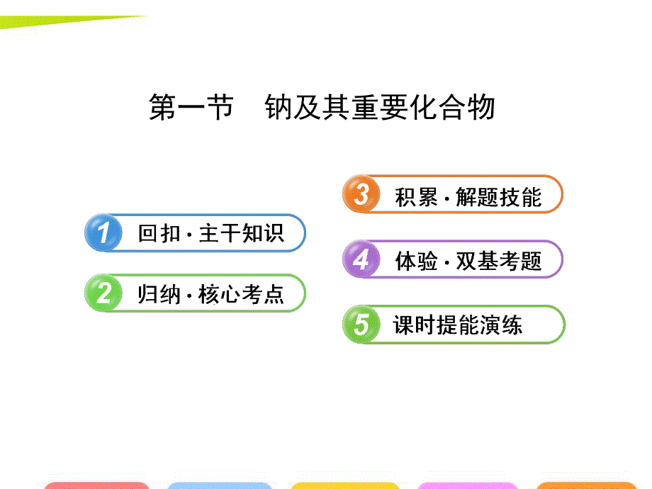 2014年化学高考总复习（回扣 归纳 体验）课件：第三章 金属及其化合物3.ppt_第1页