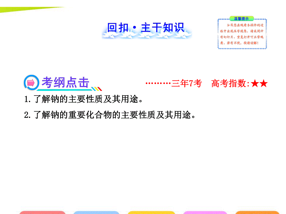 2014年化学高考总复习（回扣 归纳 体验）课件：第三章 金属及其化合物3.ppt_第2页