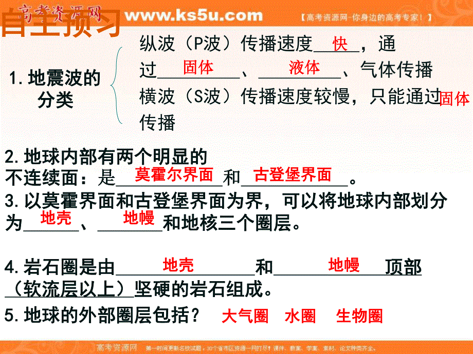 2016-2017学年人教版高中地理必修一1-4地球的圈层结构 课件 （共22张PPT） .ppt_第2页