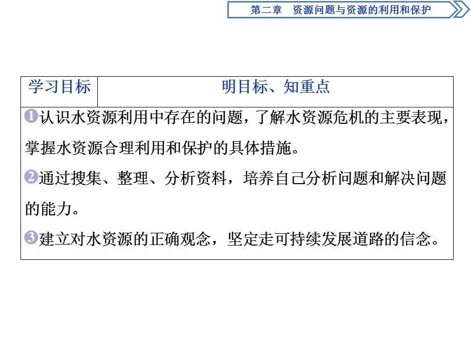 2019-2020学年中图版地理选修六新素养同步课件：第二章 第三节　水资源的利用与保护 .ppt_第2页