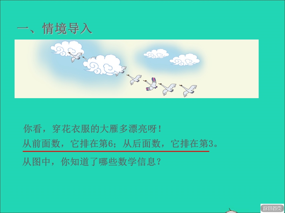 2021一年级数学上册 四 有趣的游戏——认识位置 智慧广场（1）重叠问题授课课件 青岛版六三制.ppt_第2页