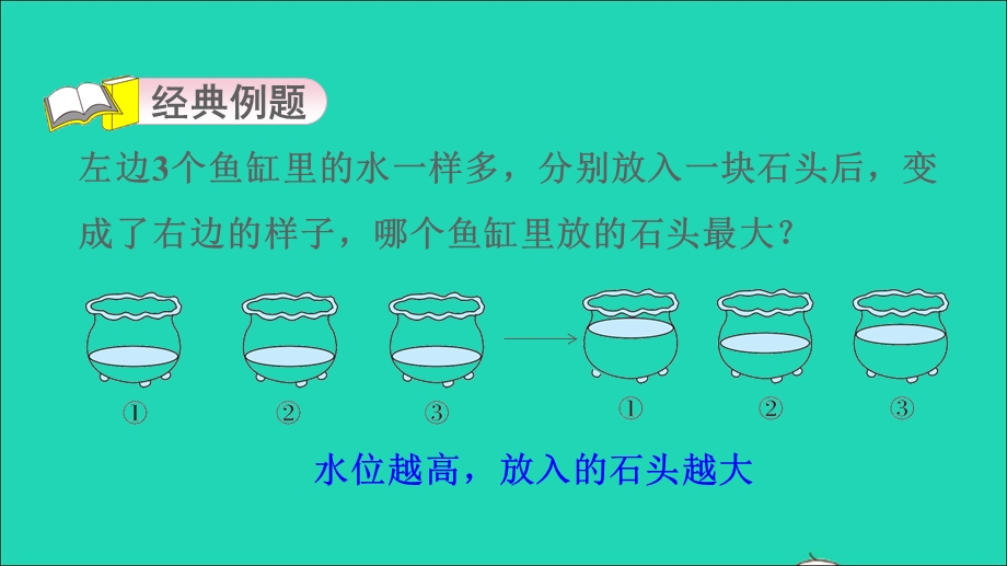 2021一年级数学上册 第2、3、7单元第11招 变与不变思想解决数学问题课件 青岛版六三制.ppt_第3页