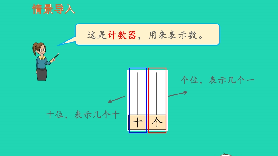 2022一年级数学上册 第9单元 认识11-20各数第2课时 数的组成、写数教学课件 苏教版.pptx_第2页