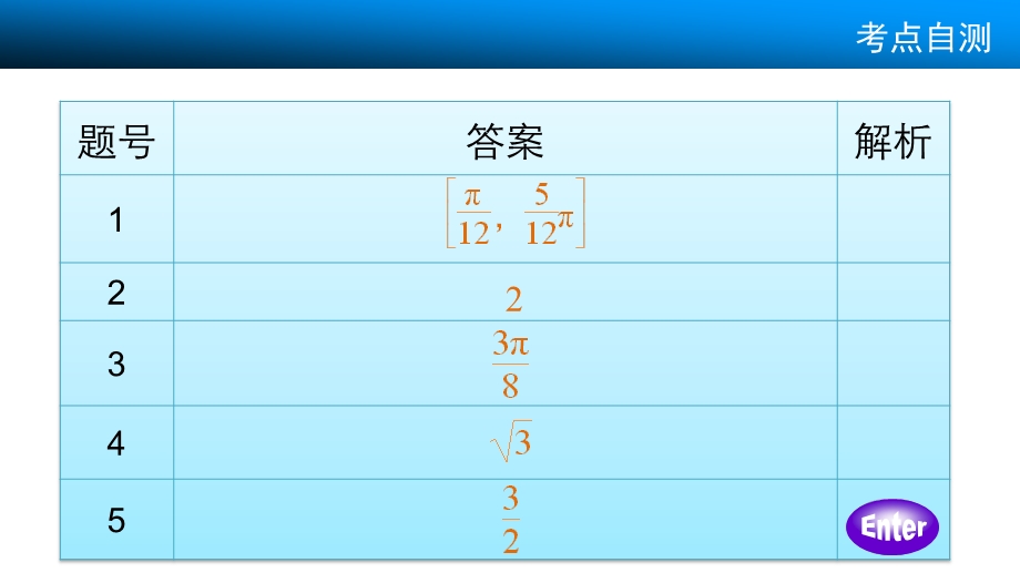 2016版苏教版数学（文）大一轮复习精品课件：高考专题突破二 .pptx_第3页