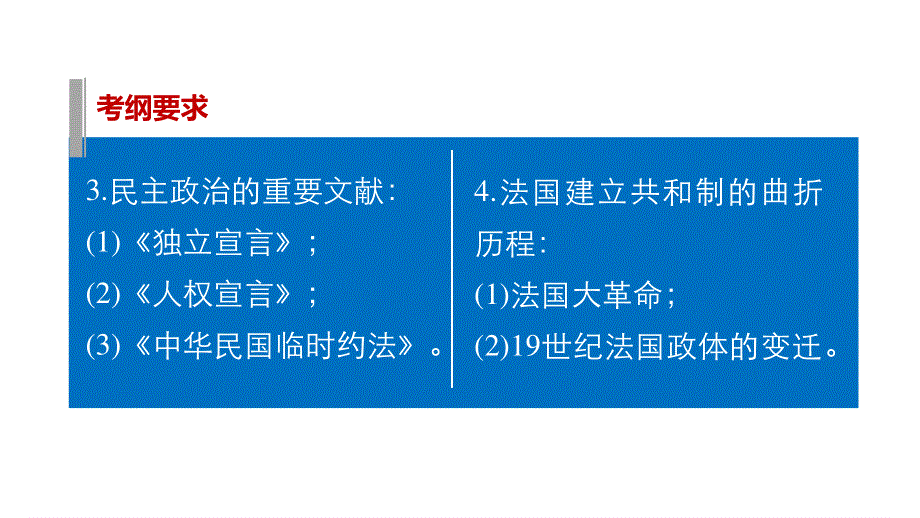 2016版高考历史（全国专用）大二轮总复习与增分策略配套课件：第一部分 板块四 选修二近代社会的民主思想与实践.pptx_第3页