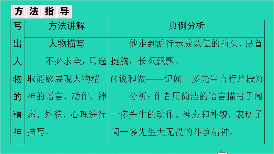 七年级语文下册 第一单元 写作指导 写出人物的精神作业课件 新人教版.ppt_第3页