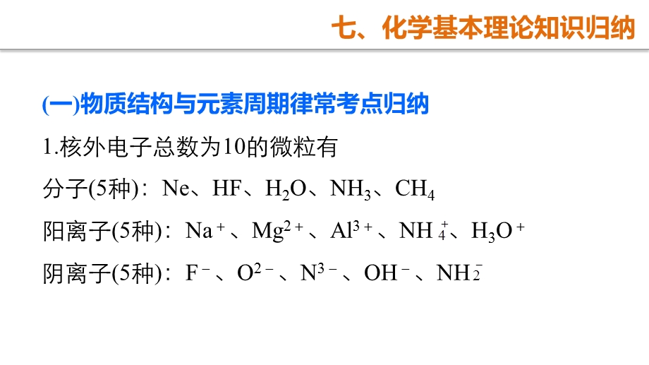 2016版高考化学（江苏专用）大二轮总复习与增分策略配套课件：审题 •解题 •回扣 第一篇 第一篇 七.pptx_第2页