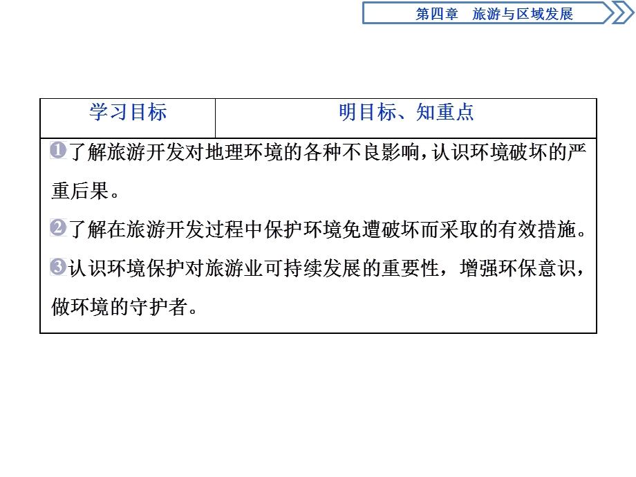 2019-2020学年中图版地理选修三新素养同步课件：第四章 第二节　旅游业对地理环境的影响 .ppt_第2页