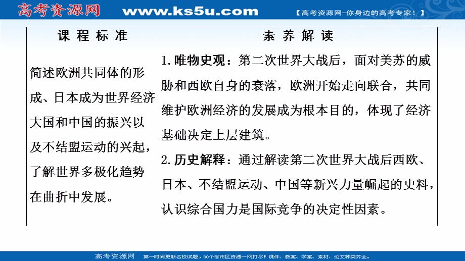 2021-2022同步高一人民版历史必修1课件：专题9 2　新兴力量的崛起 .ppt_第2页