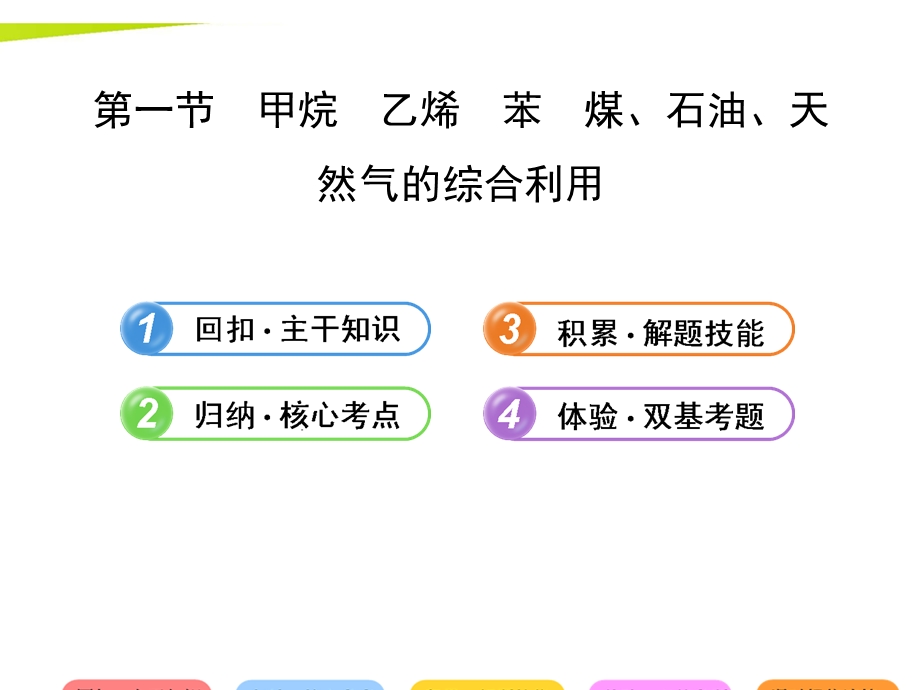 2014年化学高考总复习（回扣 归纳 体验）课件：第十章 有机化合物10.ppt_第1页