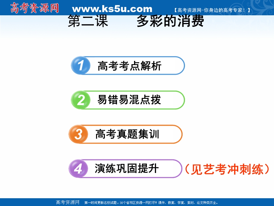 2019艺考生文化课冲刺点金-政治课件：必修一 经济生活 第3课 多彩的消费 .ppt_第2页