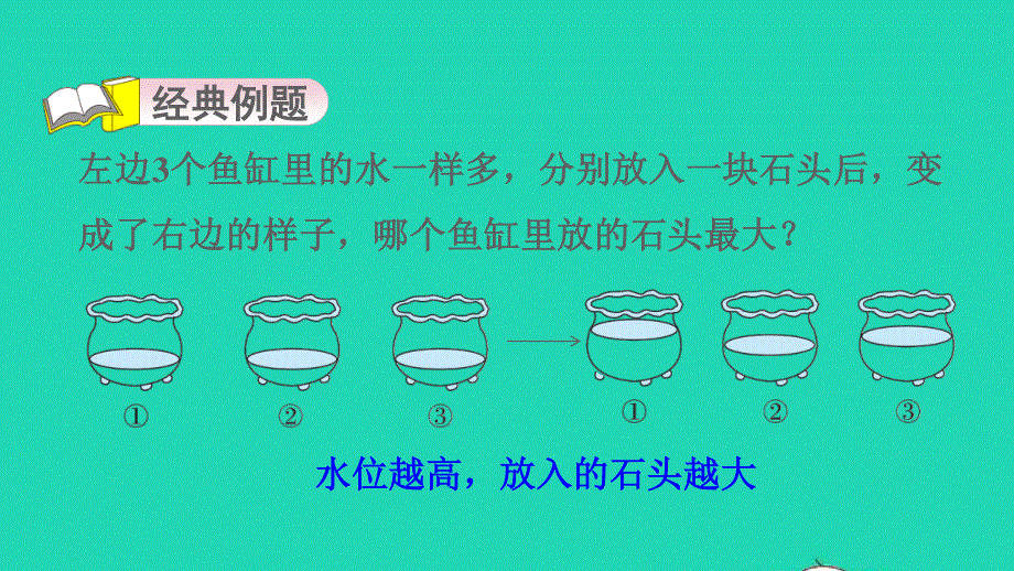 2021一年级数学上册 第2、8、10单元第11招 变与不变思想解决数学问题课件 苏教版.ppt_第3页