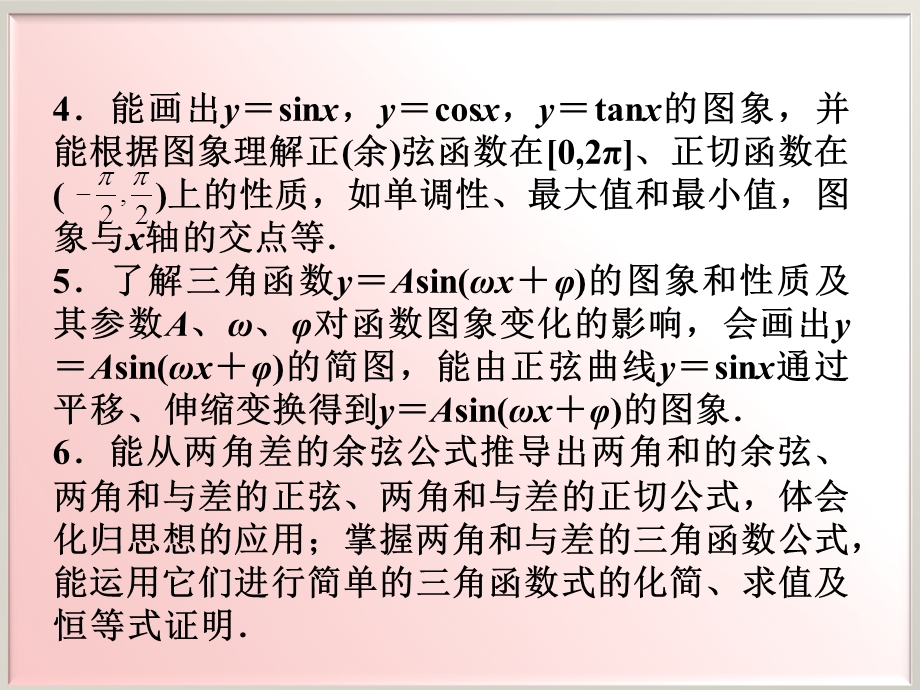 2012优化方案高考总复习数学文科 苏教版 （江苏专用）（课件）：第3章2012高考导航.ppt_第3页