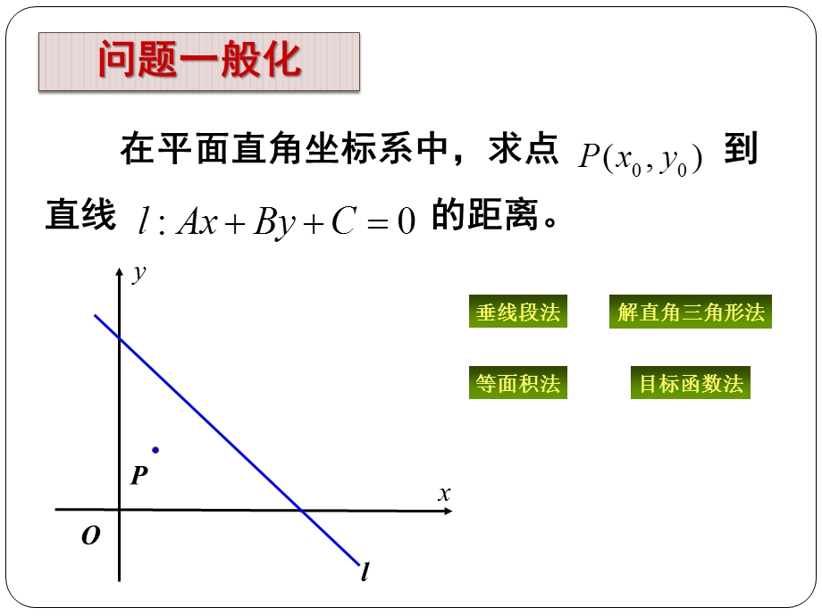 2014年全国高中数学青年教师展评课：点到直线的距离课件.ppt_第3页